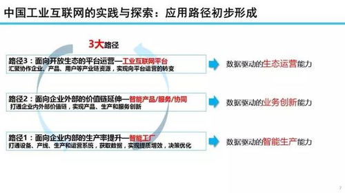 工業互聯網發展態勢與展望 聚焦數據服務