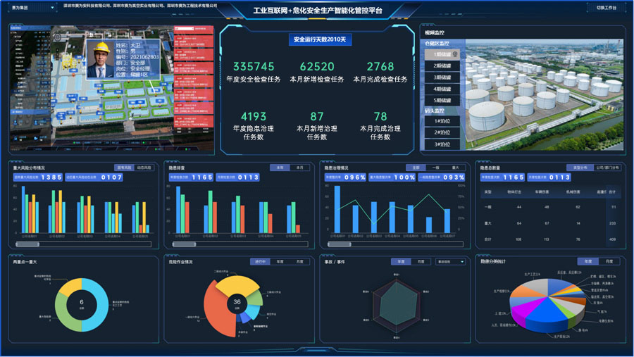 賽為業(yè)務(wù) 工業(yè)互聯(lián)網(wǎng)數(shù)據(jù)服務(wù)的創(chuàng)新實踐與價值